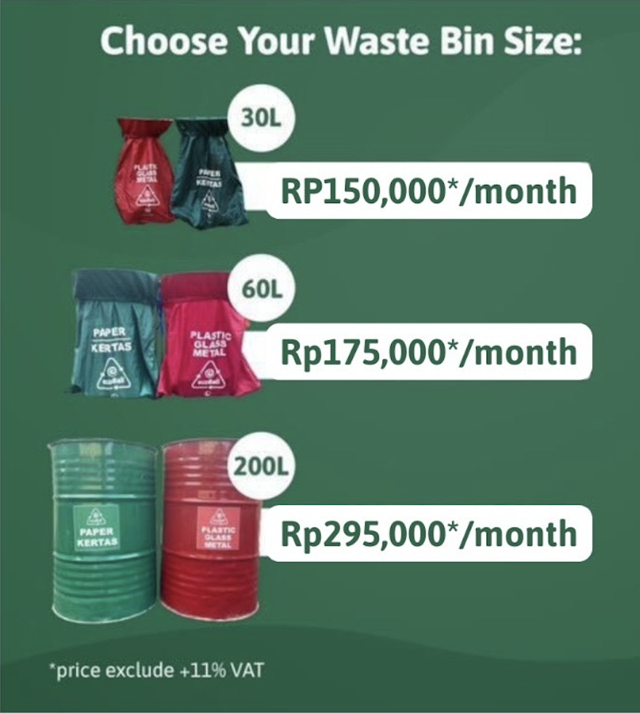 Тарифы EcoBali на вывоз неорганических отходов